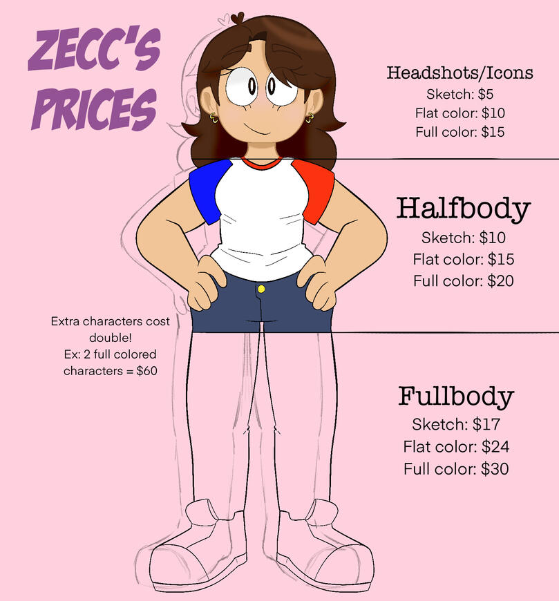 Prices